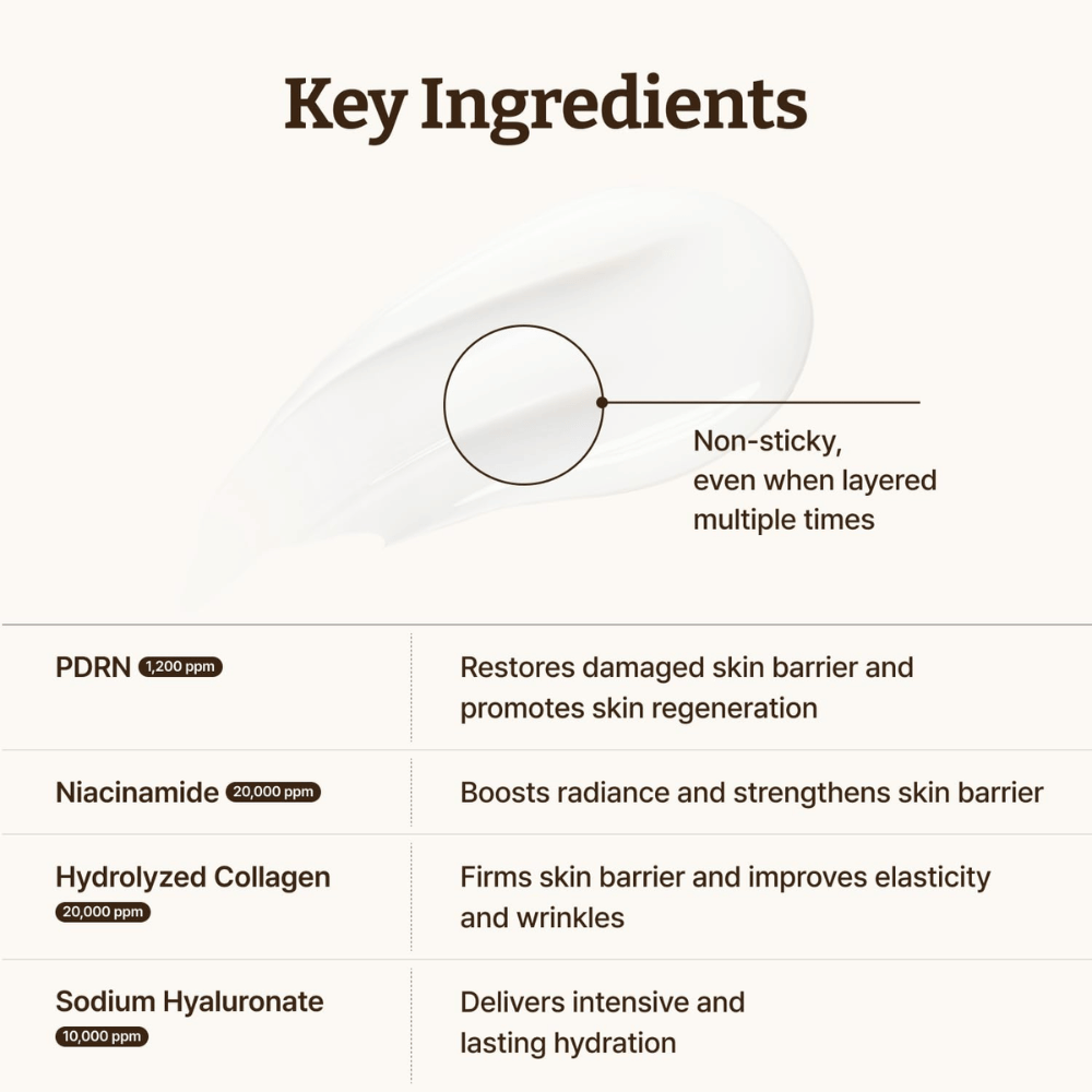 Advanced PDRN Rejuvenating Cream