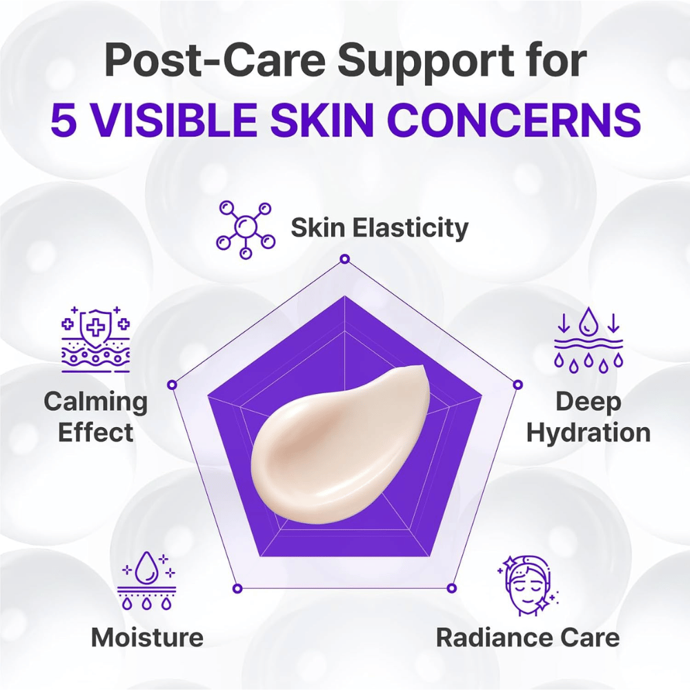 Expert Madeca Cream Active Renew PDRN 50ml