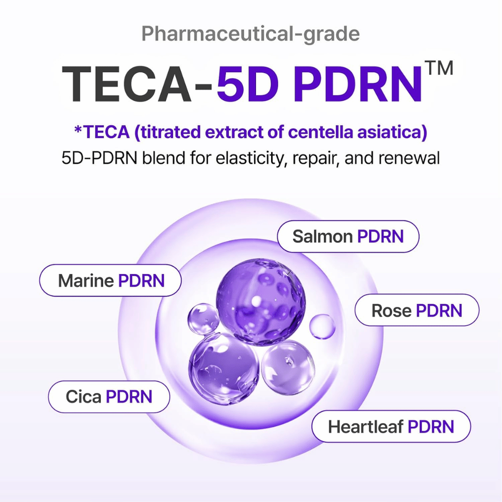 Expert Madeca Cream Active Renew PDRN 50ml