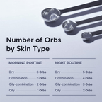Hyaluronic PDRN Orb Serum 45g