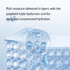 PDRN 360 Rejuvenating Eye Mask (70 patches)