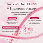 PDRN Booster Shot 30ml