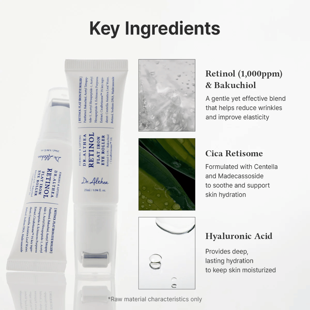 Retinol Flat Iron Eye Roller 25ml