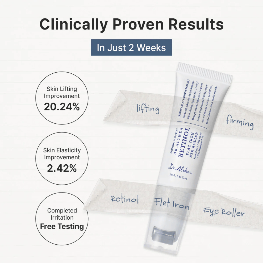 Retinol Flat Iron Eye Roller 25ml