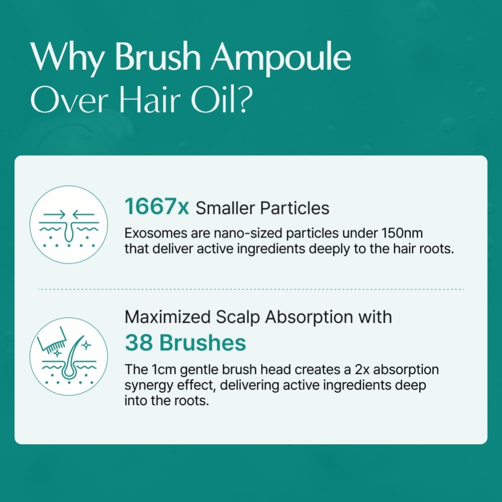 Scalp:Turn Cica PDRN Brush Ampoule 100ml