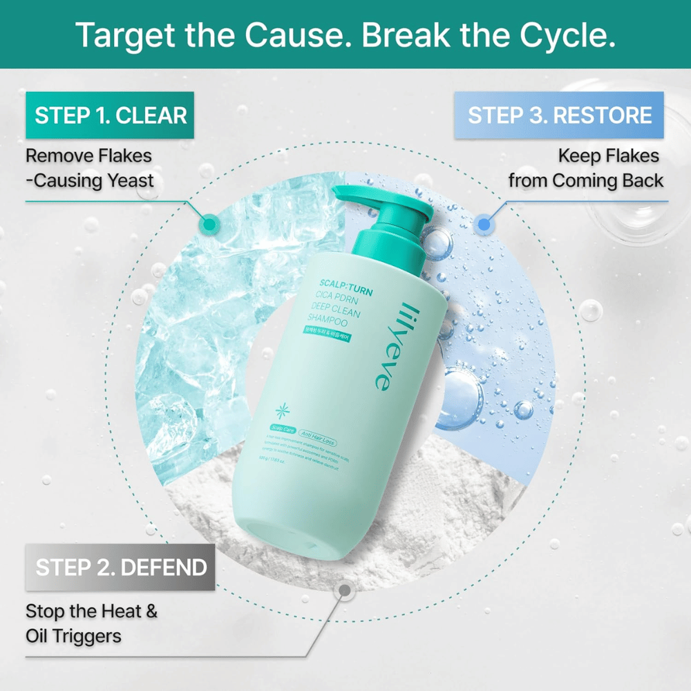 Scalp:Turn Cica PDRN Deep Clean Shampoo 500ml