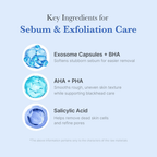 Zero Pore Capsule Cleansing Foam 120g